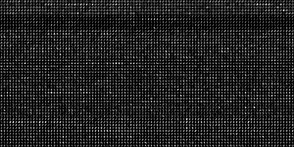 a test image shamelessly copied from opencv tests/docs