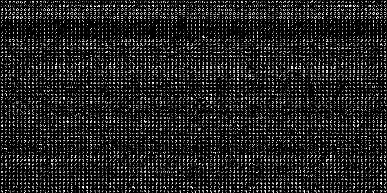 a test image shamelessly copied from opencv tests/docs